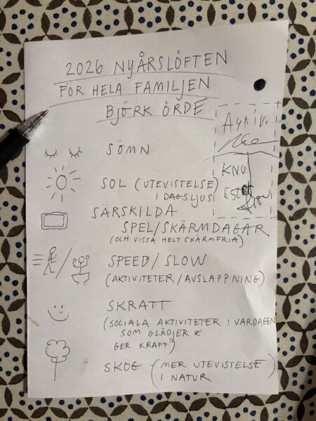 En handskriven lista med idéer för att byta skärm mot skärm.